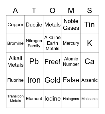 Periodic Table Bingo Card