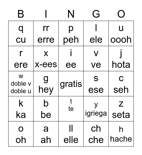 abecedario Bingo Card