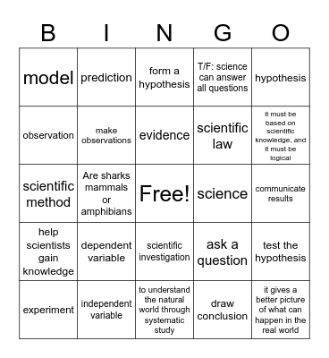 1.1 Review Biology Bingo Card