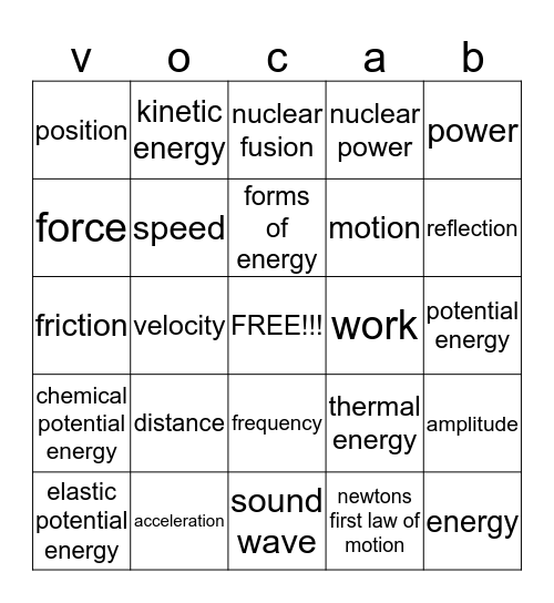science vocab Bingo Card