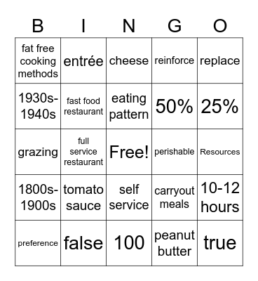 Ch.14 Vocabulary Bingo Card