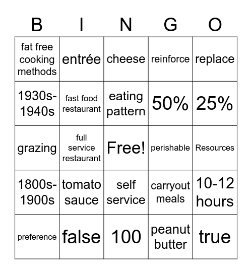 Ch.14 Vocabulary Bingo Card