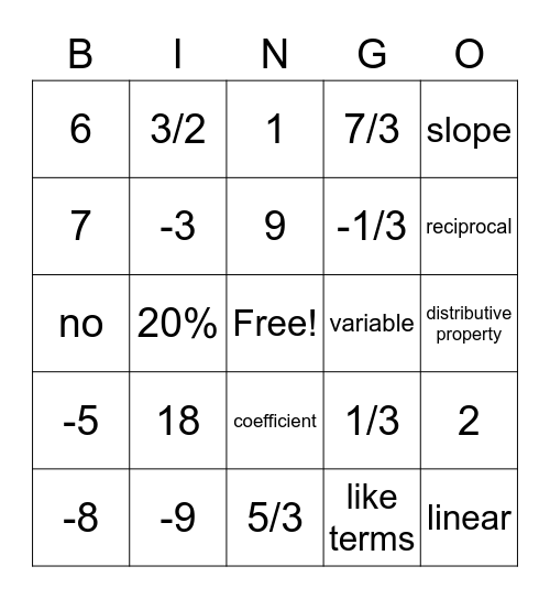 Review Bingo Card