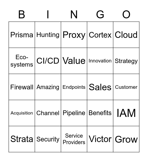 Palo Alto Networks Bingo Card