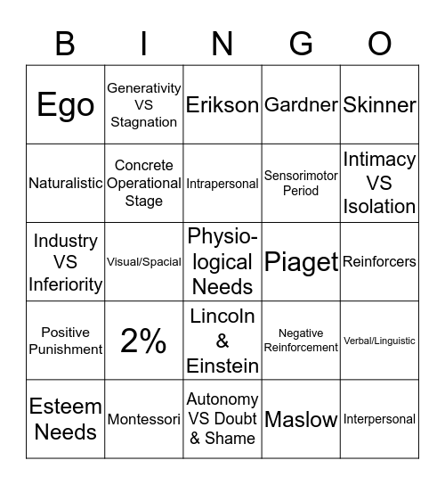 Theorists Bingo Card