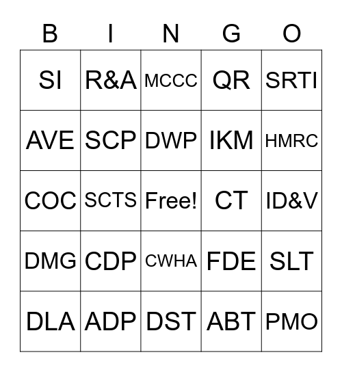 Acronym Bingo Card