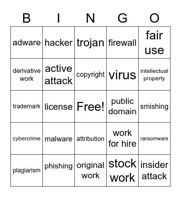 Technology Safety and Ethics Bingo Card
