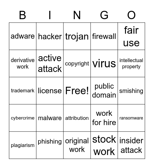 Technology Safety and Ethics Bingo Card