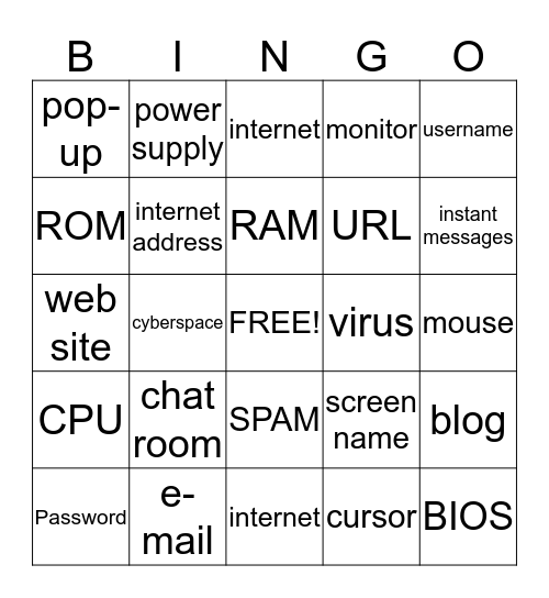 raven's Bingo card Bingo Card