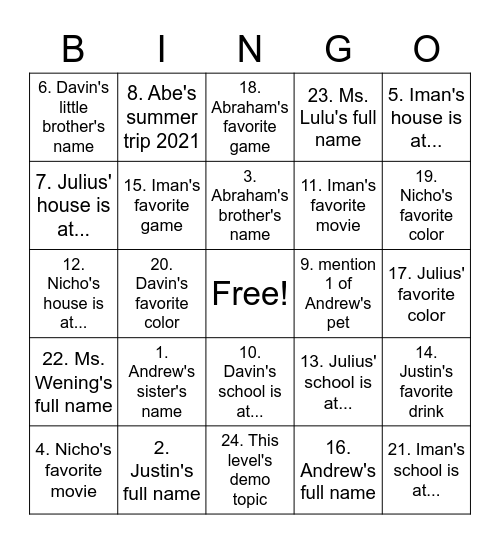 how well do you know your friends? Bingo Card