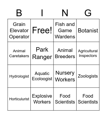 Ag, Food + Natural Resources Bingo Card