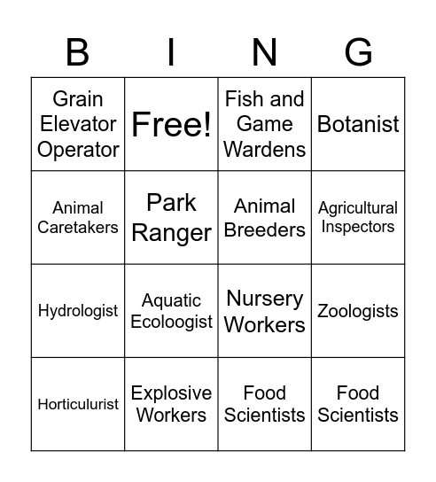 Ag, Food + Natural Resources Bingo Card