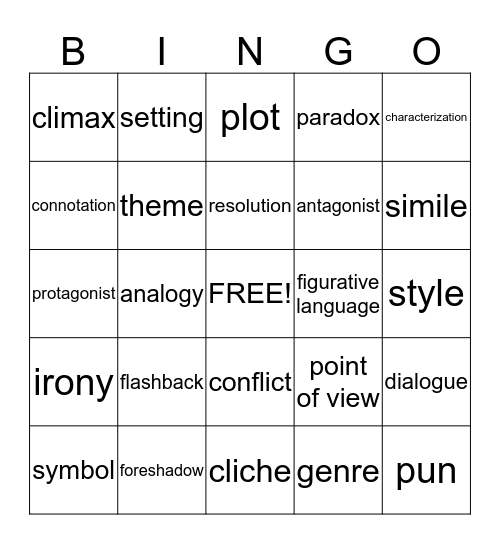 language bingo card Bingo Card
