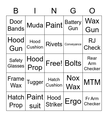 Applications Bingo Card