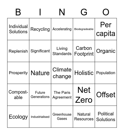 Global Issues Bingo Card