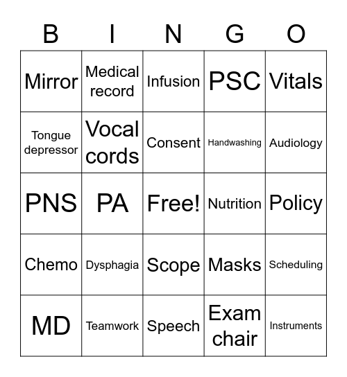 Head and Neck Bingo Card