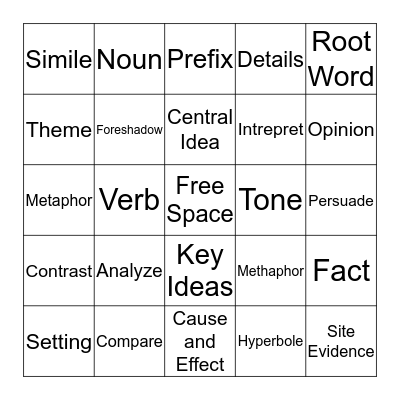 PARCC Vocabulary Bingo Card