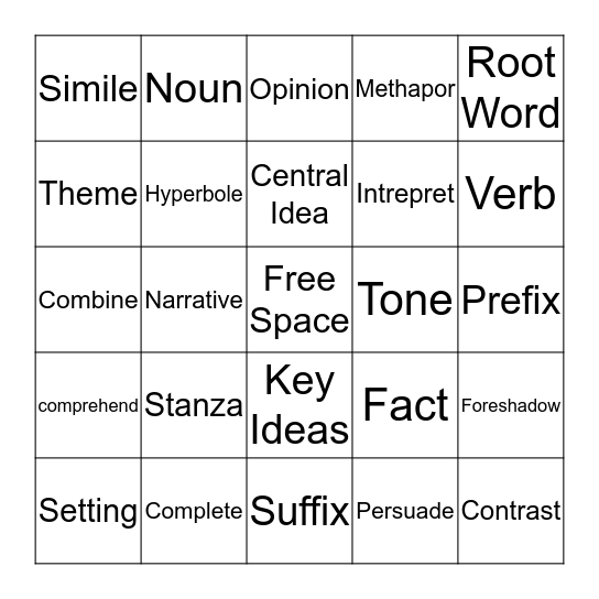 PARCC Vocabulary Bingo Card