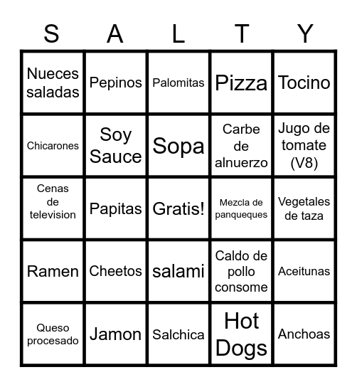 High Sodium Bingo Card