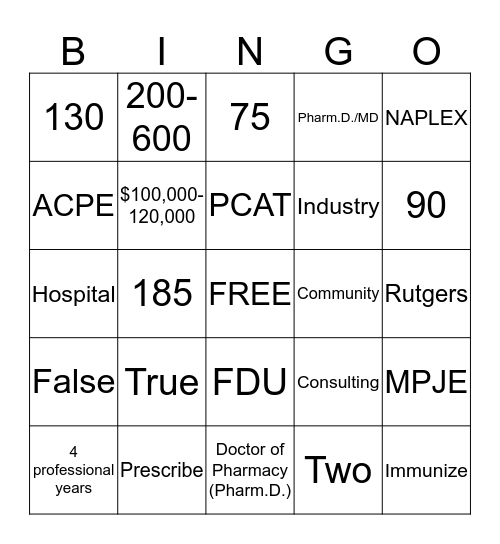 Pharmacy Bingo Card