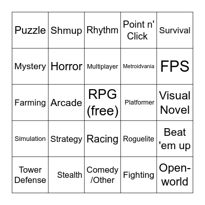 Indie Game Genre Bingo Card