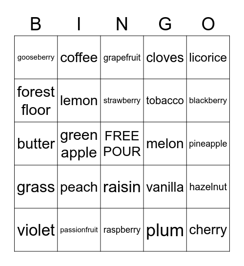 What's in that wine?! Bingo Card