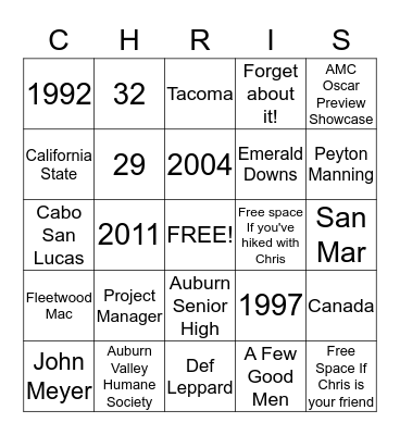 Chris Double Down Bakholdin Bingo Card