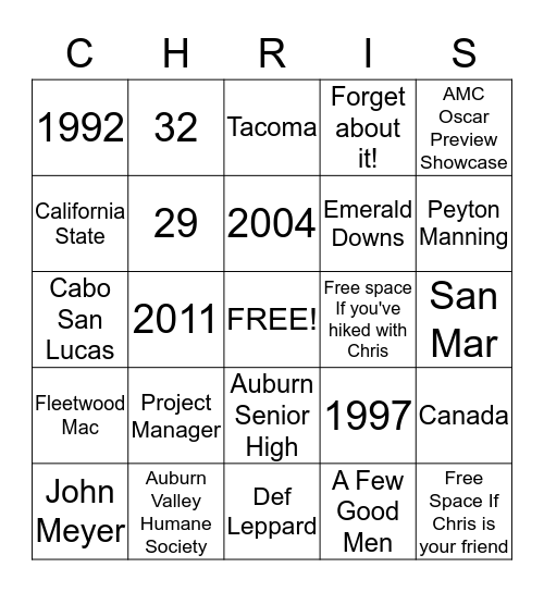 Chris Double Down Bakholdin Bingo Card