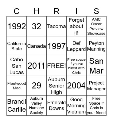 Chris Double Down Bakholdin Bingo Card