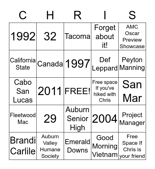 Chris Double Down Bakholdin Bingo Card