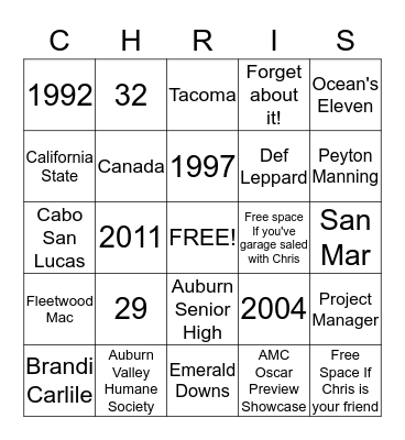 Chris Double Down Bakholdin Bingo Card
