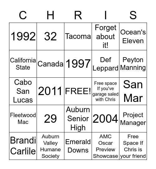 Chris Double Down Bakholdin Bingo Card