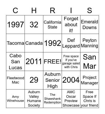 Chris Double Down Bakholdin Bingo Card