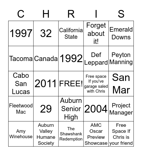 Chris Double Down Bakholdin Bingo Card