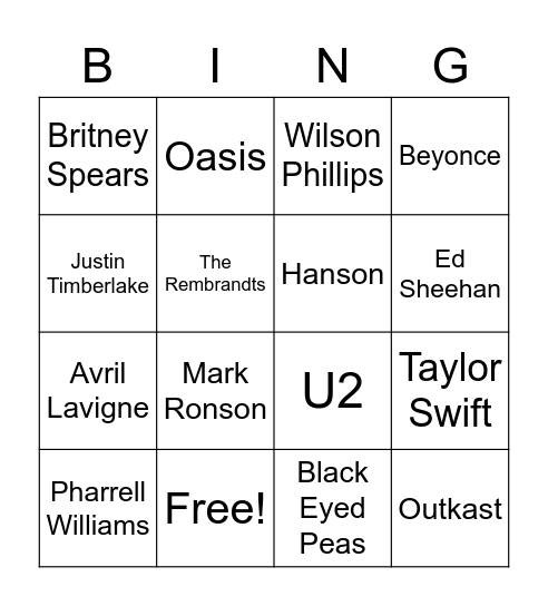 Nineties, Noughties & Now Bingo Card