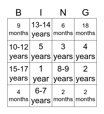 Child Development Bingo Card