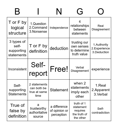 Introductory Logic Lessons 6 - 10 Bingo Card