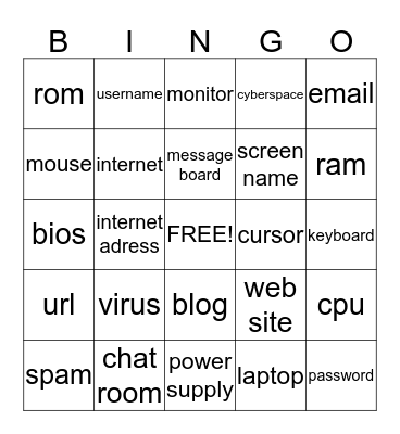 internet safety bingo Card