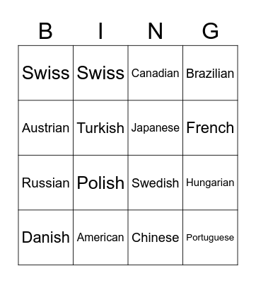 Nationality Bingo Card