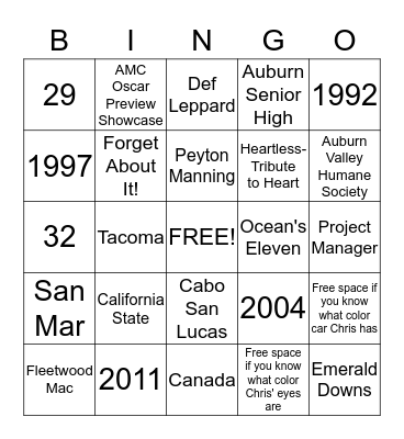 Chris Double Down Bakholdin Bingo Card