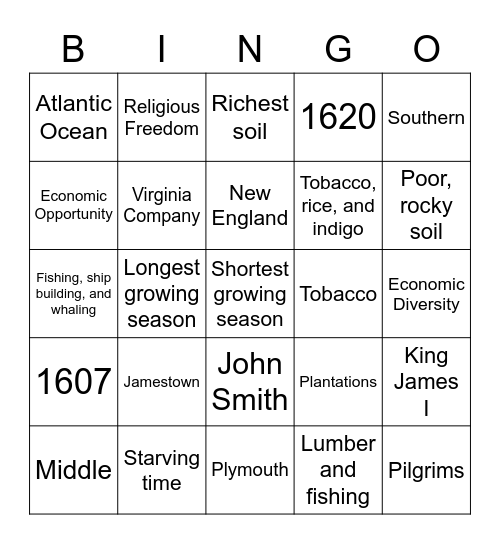 British Colonies Bingo! Bingo Card