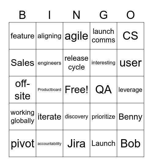 PM Bingo Card