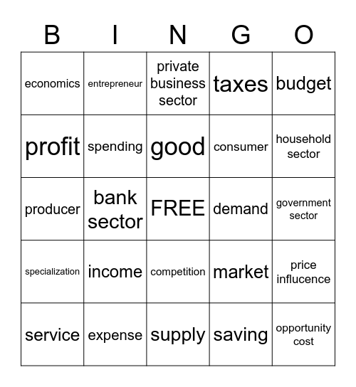 Economics Bingo Review Bingo Card