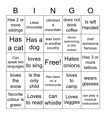 Find someone who....... Bingo Card
