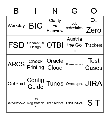 Oracle Celebration Bingo Card