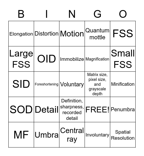 Detail and Distortion Bingo Card