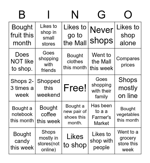 SHOPPING - Find someone who Bingo Card