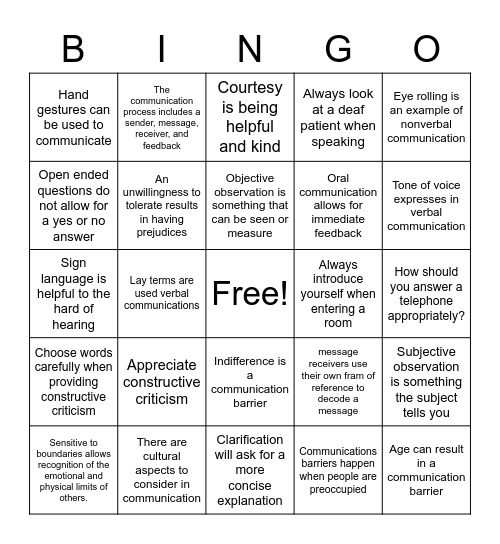 Communications Bingo Card