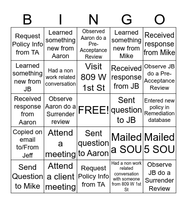 BINGO - Remediation Associate Bingo Card