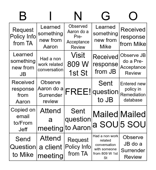 BINGO - Remediation Associate Bingo Card